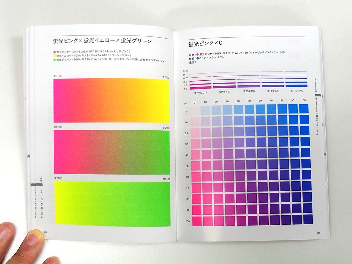 【希少本】Contact Prints TCK 津田淳子 on X