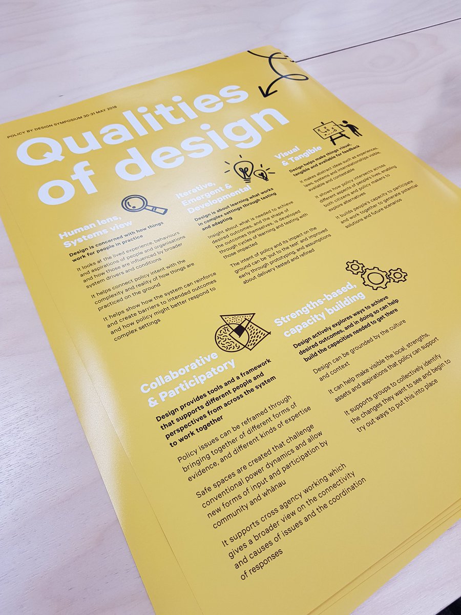 CodesignLab_AKL's tweet image. All set for #PolicyByDesignNZ at GridAKL lab. Awesome effort by the team prepping for 60 local and central govt policy makers coming together to explore the value of design for policy and implementation #policybydesign #psinn #policy #design #NZ