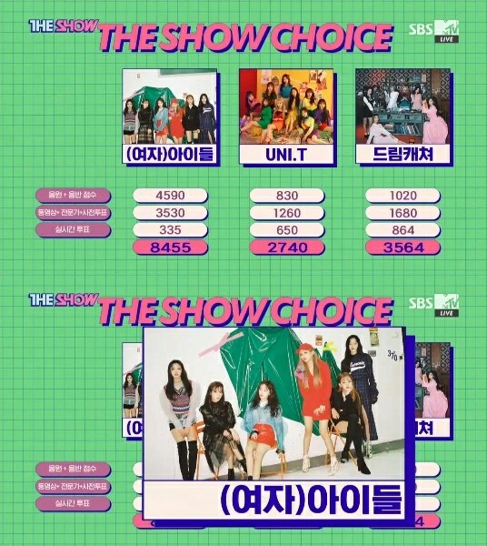 KpopGirlzBands1's tweet photo. #G_I_DLE ha ganado hoy en #TheShow con #Latata3rdWin #G_I_DLE3rdWin https://t.co/HJbFUhIppe