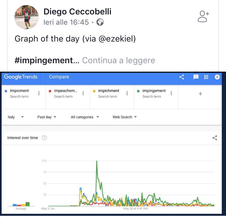 Robimerlo's tweet image. Penso che basti solo questo a spiegare la situazione..