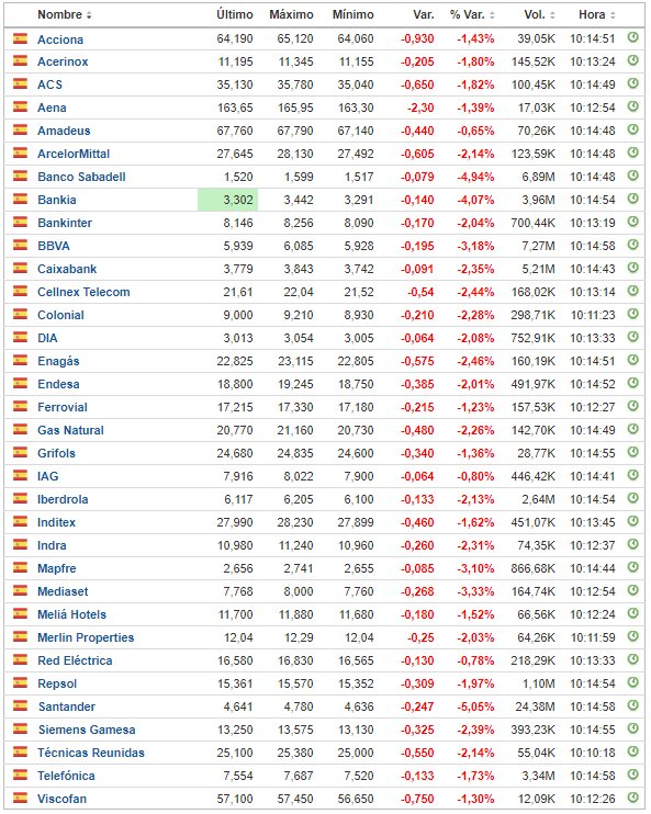 Rodrigo Fernández tweet media