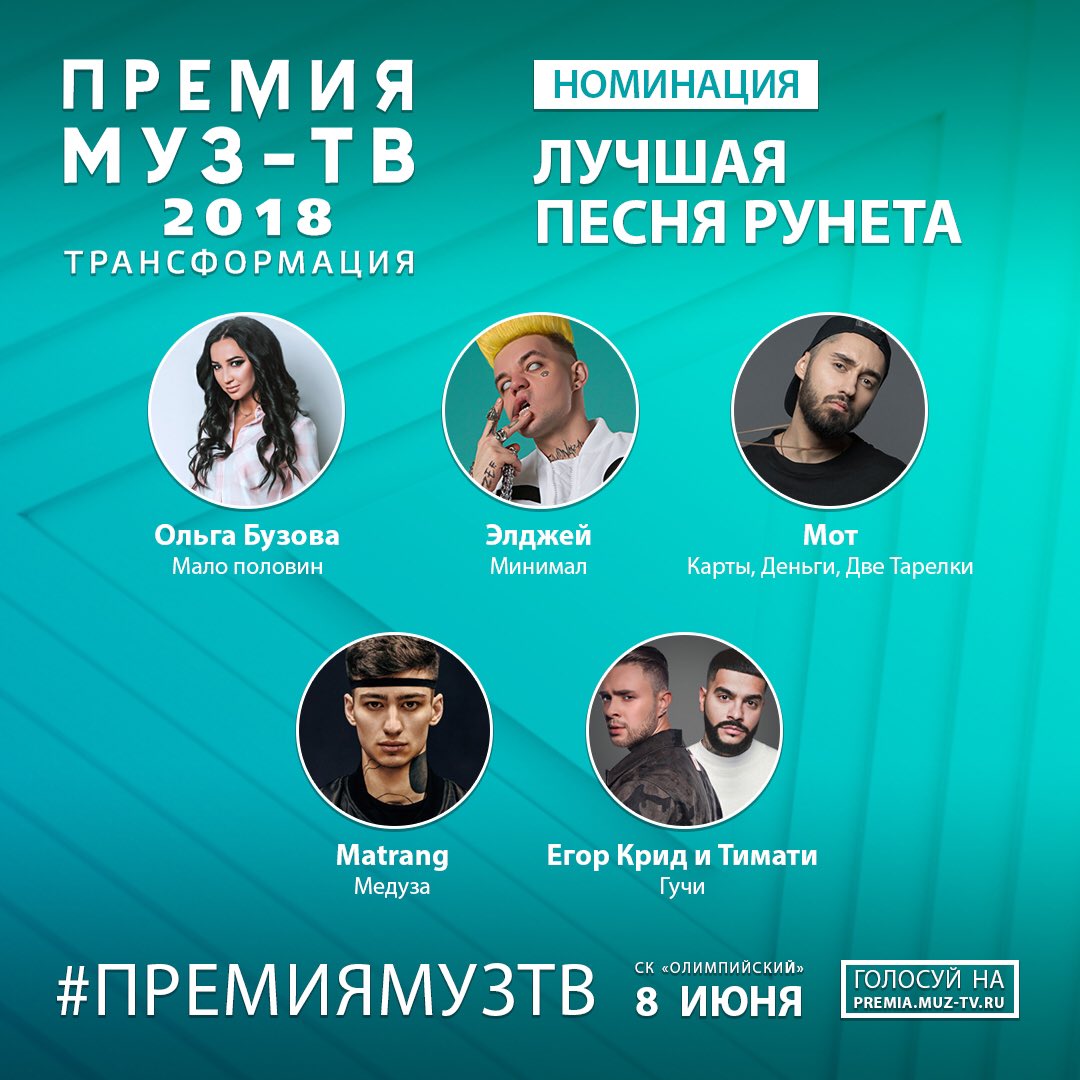 Самый лучший музыка русский топ лучших. Популярные песни. Название самых популярных песен. Список самых известных песен. Популярные песни муз ТВ.
