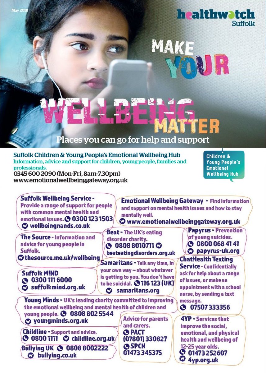 4_yp's tweet photo. Poster to help you find support in #Suffolk inc @PACTenquiries @Wellbeing_Suff @mixstowmarket @YoungMindsUK @sourcesuffolk @IpsSamaritans &amp; #Childline https://t.co/wcA3u1SI3Y