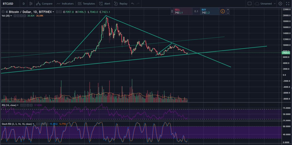 NextWaveCrypto tweet media