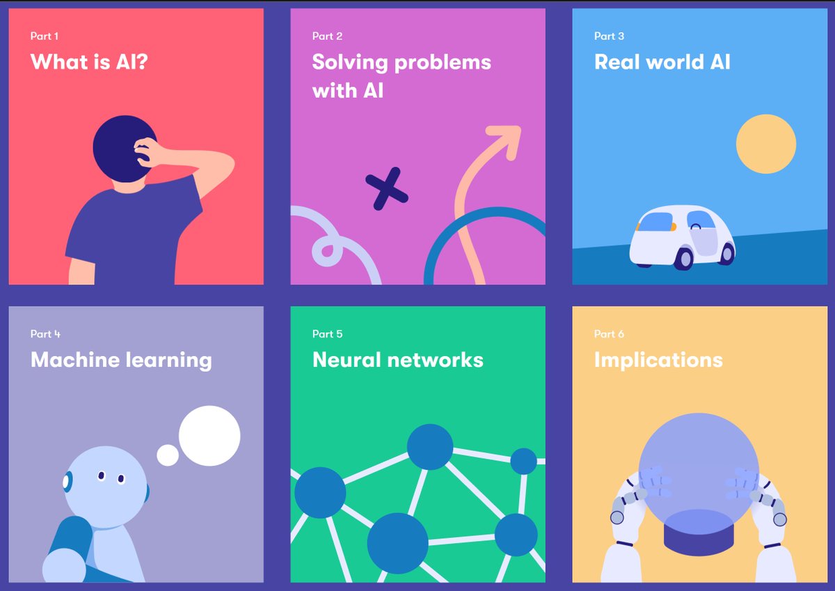 Elements of AI - a free online course by Reaktor and the University of Helsinki elementsofai.com
