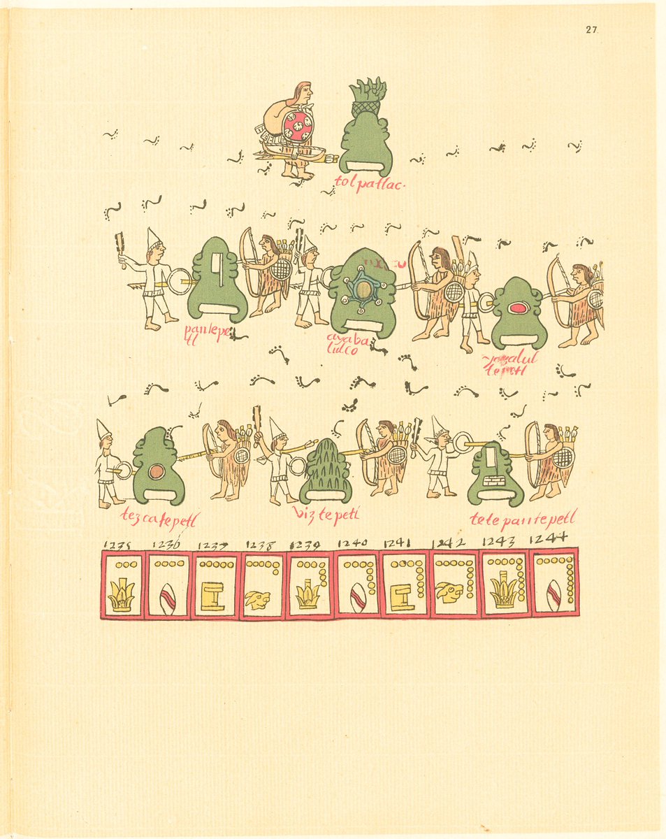 約翰 ラヨシュ ヤンチ Xochimeh メモ チマルパイン文書 のマリナルショチトルとコピルの件を読む