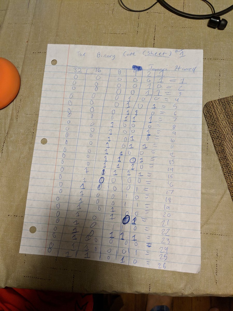 2b42morrow's tweet photo. I woke up this morning and our son was up early.#shockd then he said he is going to write binary code. Guess we have to beef up our summer learning plans. #nerddadpride https://t.co/3nj2We4UoO