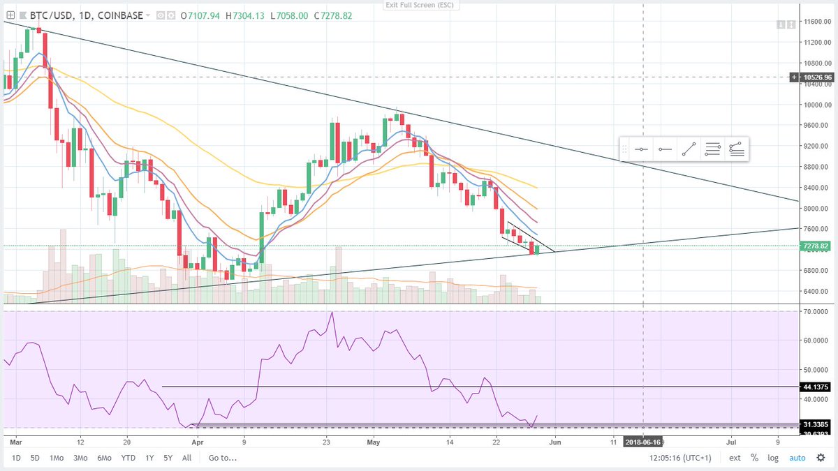 The Cryptomist tweet media