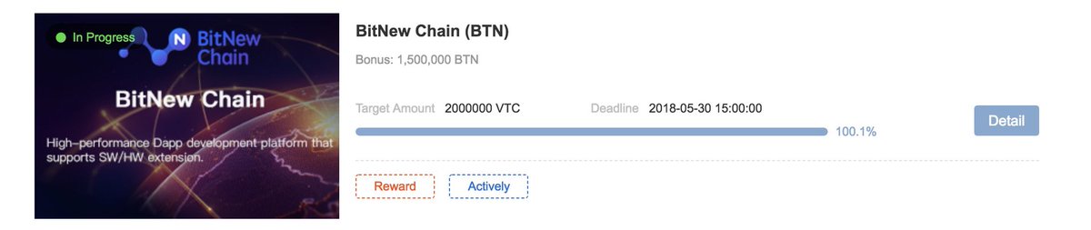 BTN_top's tweet photo. BTN has garnished 2,002,066  votes for listing on Bit-Z Exchange by the time the tweet is posted, and 100.1% of the required votes have been completed. @BitZExchange https://t.co/OnXukwEcHw