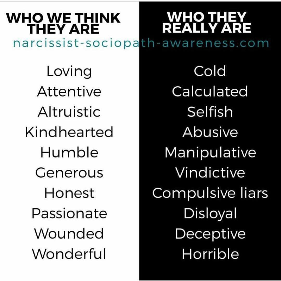 beekmanplace78's tweet photo. The frightening reality, we never knew them at all #narcissisticabuse https://t.co/161MRhdZew