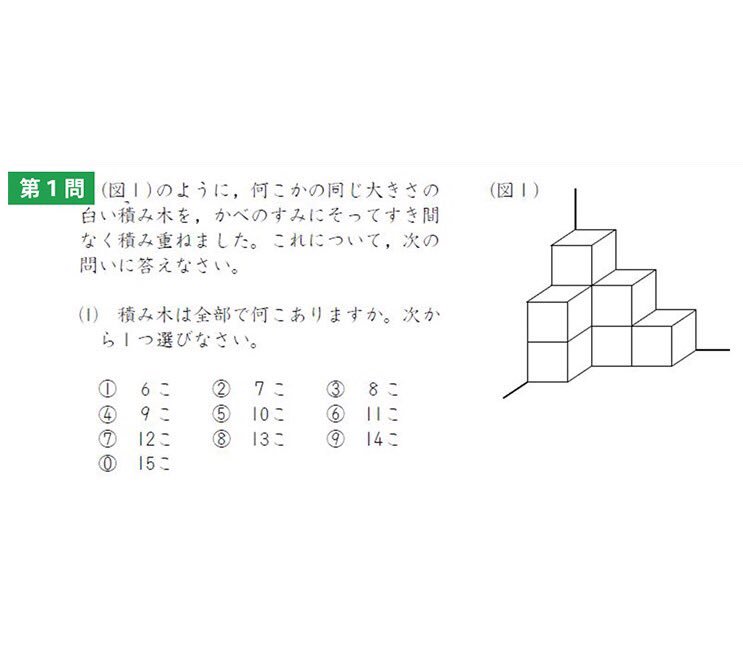 四谷 大塚 過去 問