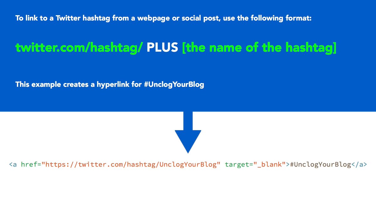 Minal2804's tweet image. RT @espirian: How to create a hyperlink to a Twitter hashtag.

#UnclogYourBlog