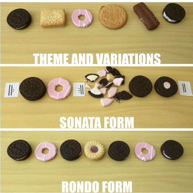 Benslow_Music's tweet photo. Best way to learn music is through biscuits! :D #NationalBiscuitDay #Music #Music Theory https://t.co/CC0WaEDFHD