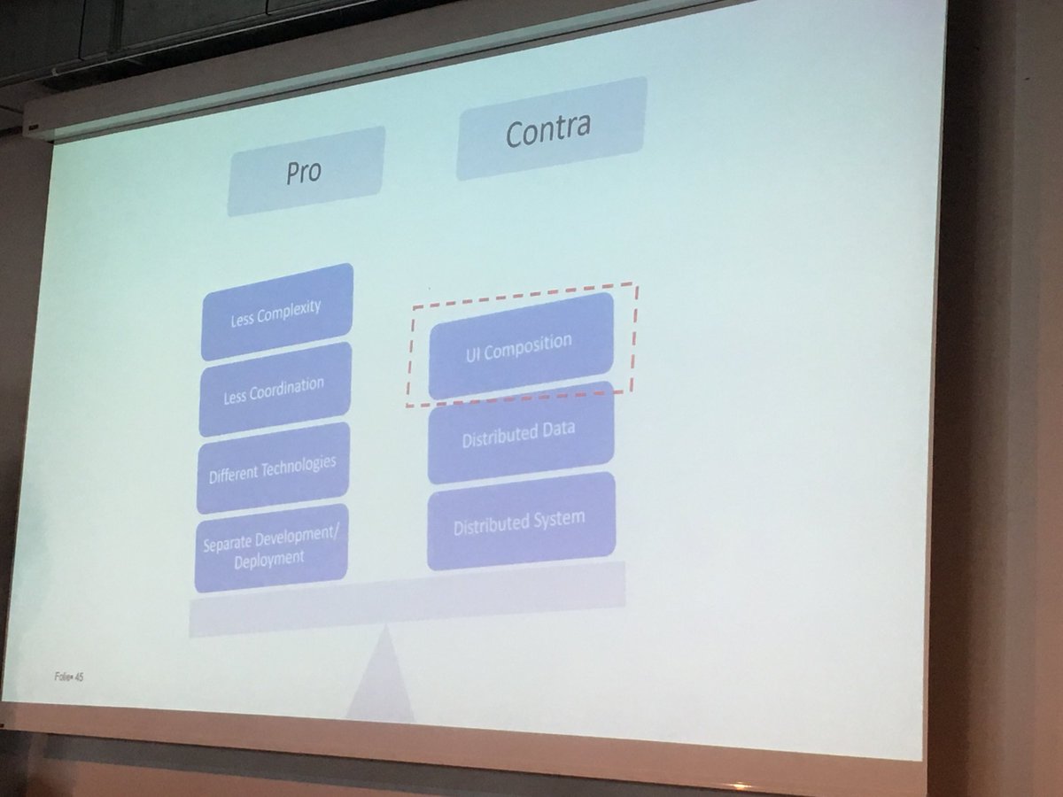 julielerman's tweet image. Learned so much from @ManfredSteyer session on angular architecture that applies far beyond ng! Here are Microservices pros and cons. #dotnetday18