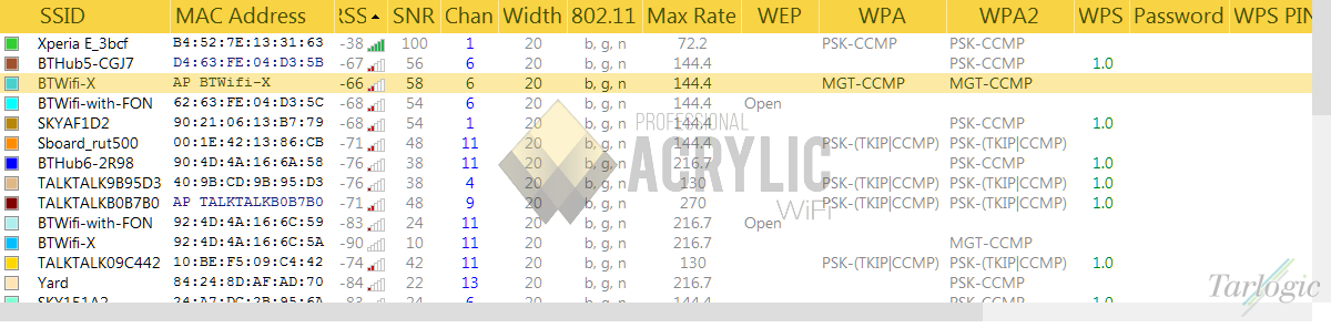piekarczyk512's tweet photo. #AcrylicWiFi #ShowMeYourWiFi https://t.co/vtXn0aT5CE