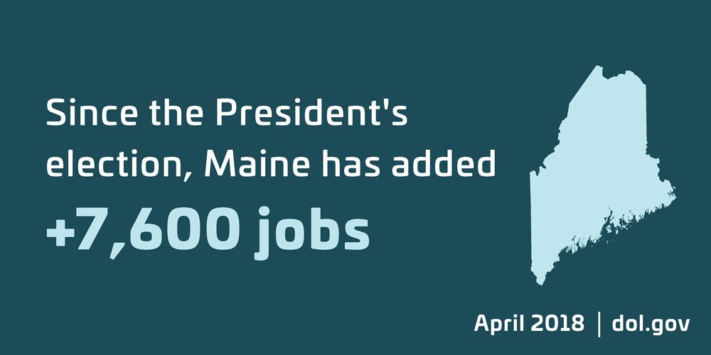 Since the President's election, Maine has added 7,600 jobs (April 2018)