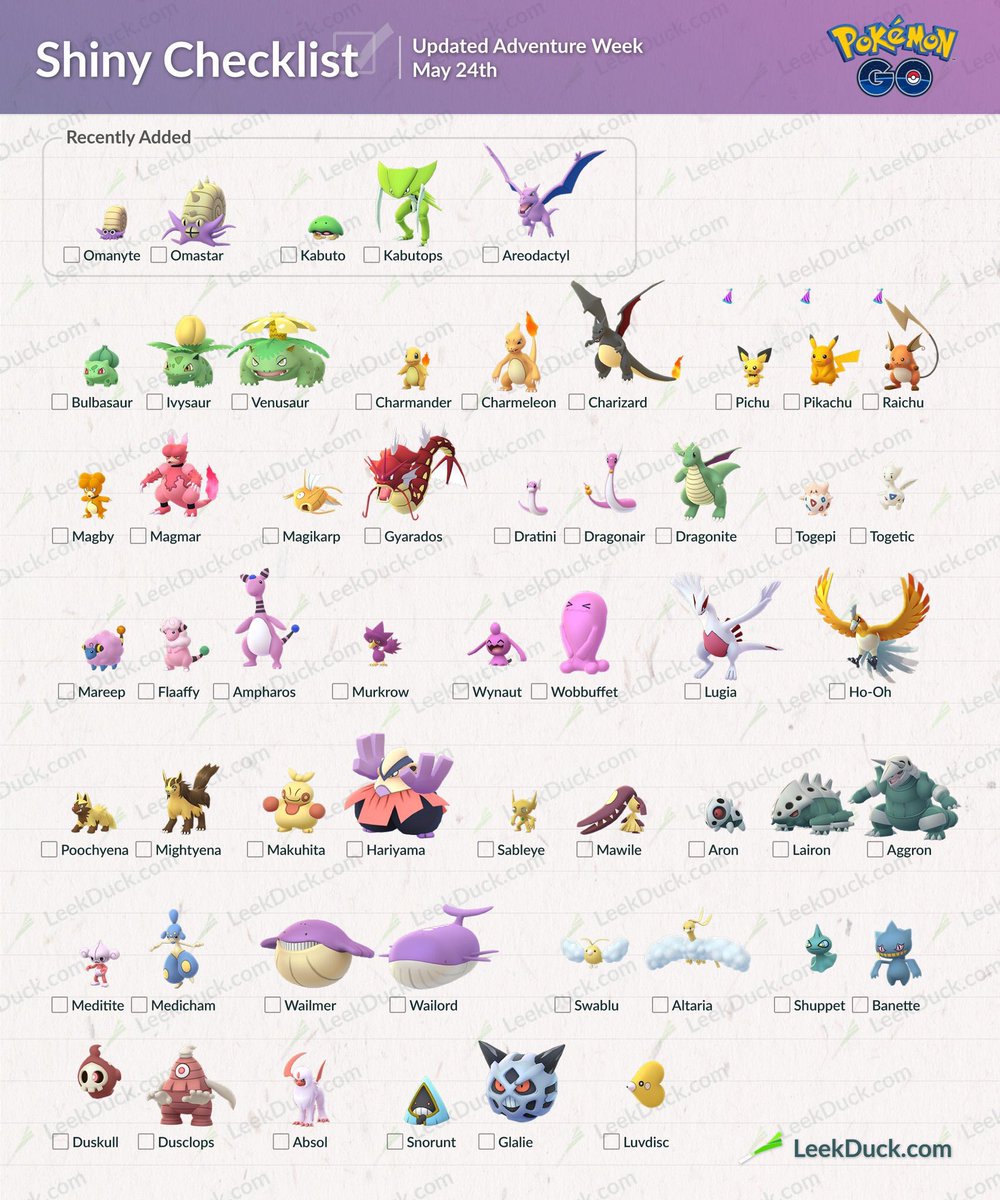 Watford Pogo Tl40x3 Updated Shiny Checklist Via Leekduck All Credit For This Picture Shiny Pokemongo Shinies Watford Pogo Tl40x3 Updated Shiny Checklist Via Leekduck All Credit For This Picture Shiny Pokemongo Shinies