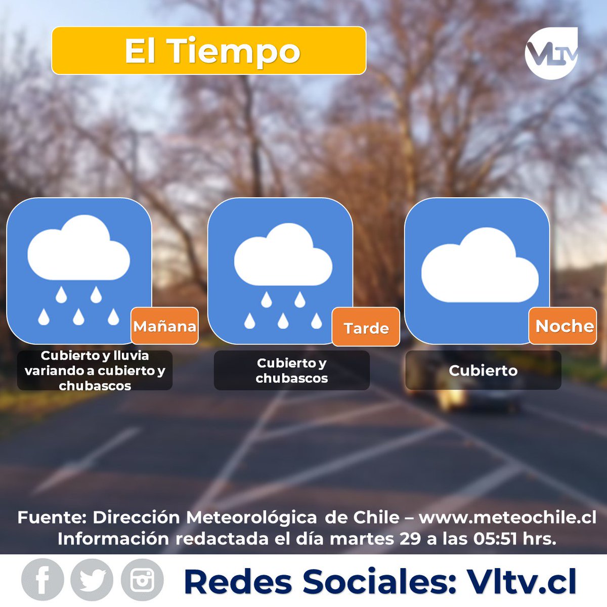 el tiempo en san javier