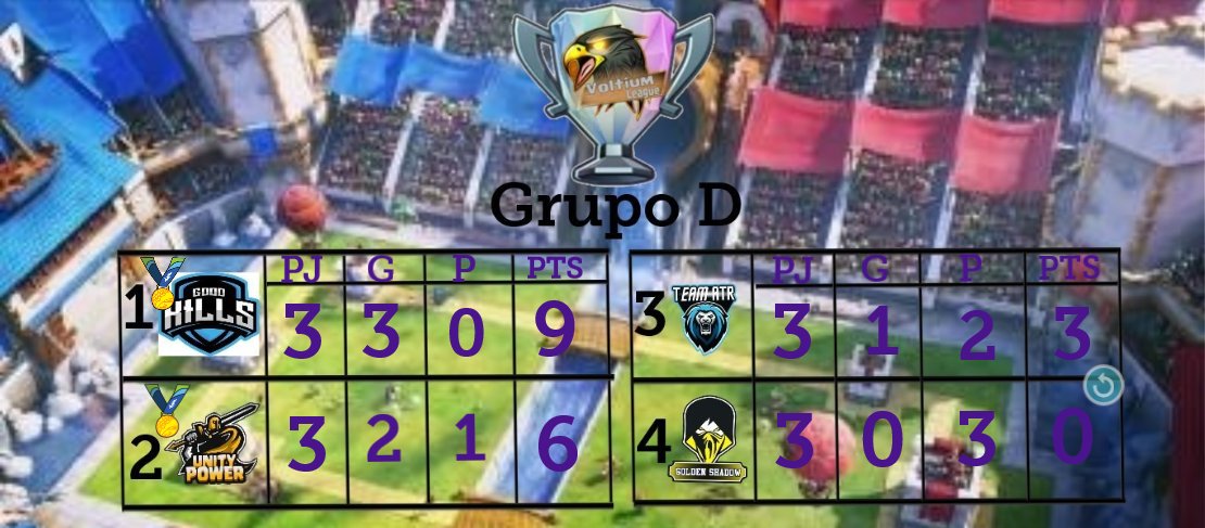 Voltium LEAGUE (@voltiuml) on Twitter photo 