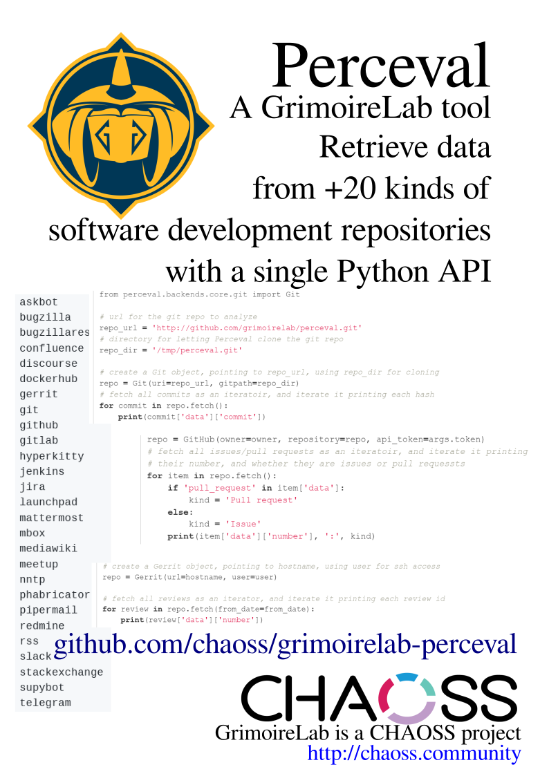 Jesus M Gonzalez-Barahona tweet media