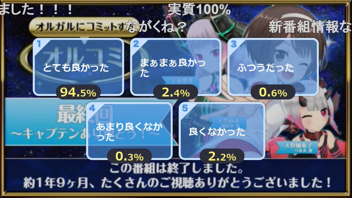 オルコミありがとう Twitter Search