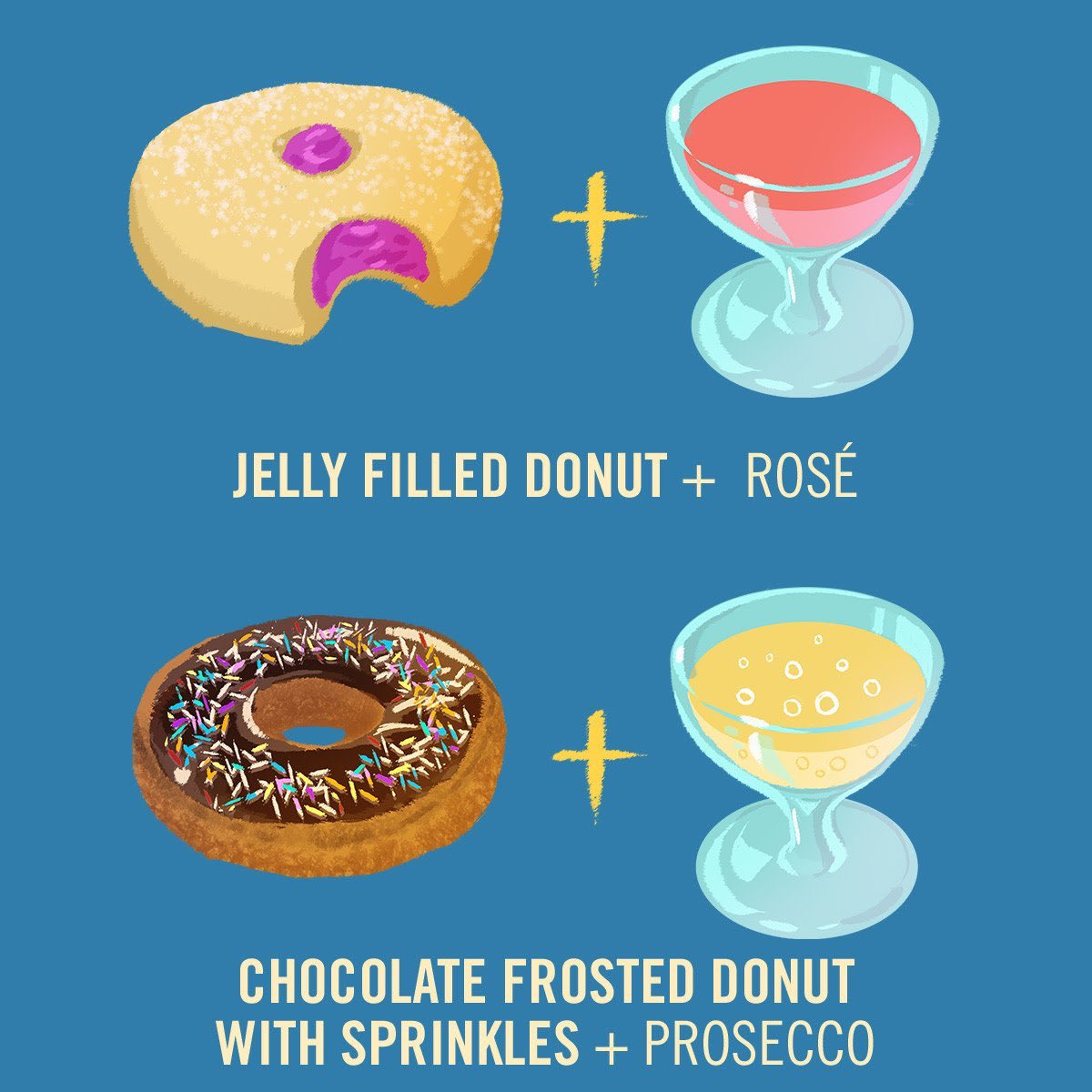 WineCarolinas's tweet photo. With #NationalDoughnutDay coming up on June 1, we’re thinking about these fun 🍩 and 🍷 pairings... 

📷: @BabbleEditors https://t.co/sg8CNbm7WE