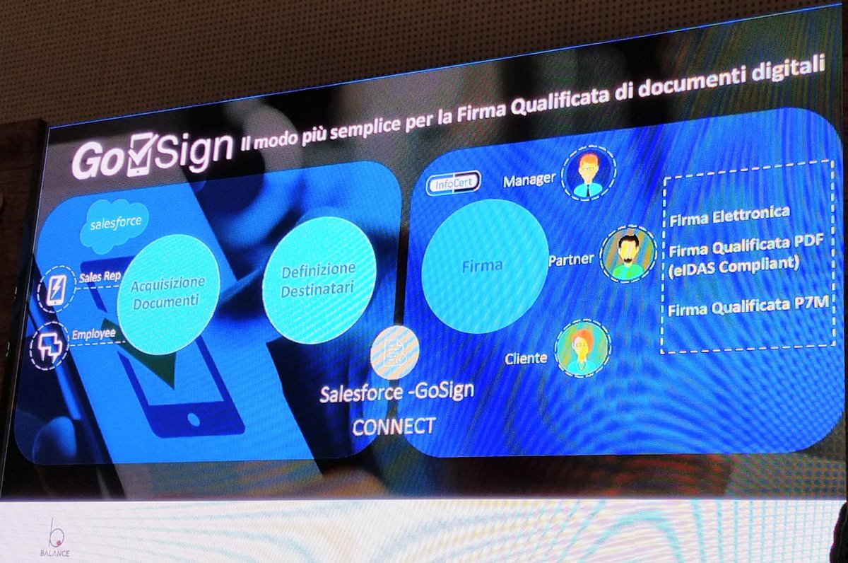 YourVoiceSpA's tweet photo. #BasecampMilano Tecnologia utile per il Customer Onboarding, con gli amici di @balanceitalia e @InfoCert_it 👏 https://t.co/XXHmKJu19D