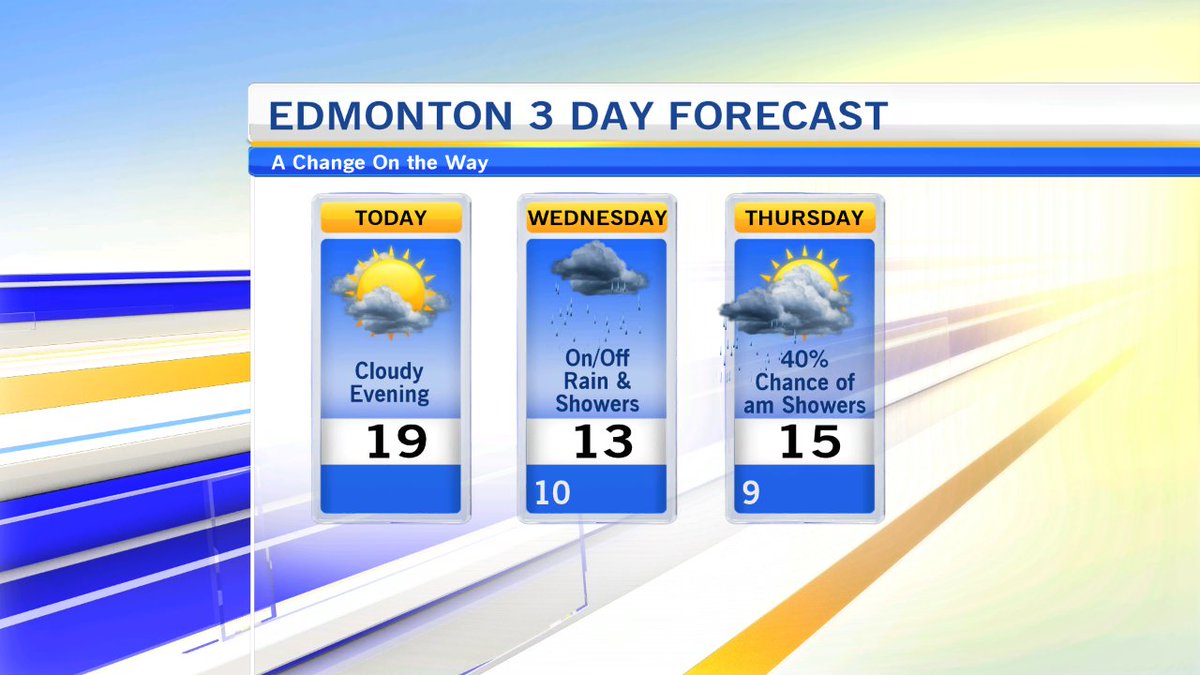 28 yest in #yeg, today 19. Showers/rain begins overnight, on/off thru Wed &amp; 13. Cooler/wet weather sticks around for extended forecast #YEGWX #YEGTRAFFIC edmonton.ctvnews.ca/edmonton-area-…