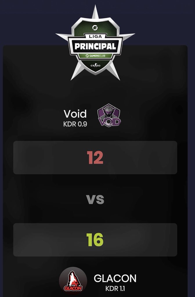 Team Glacon tweet media