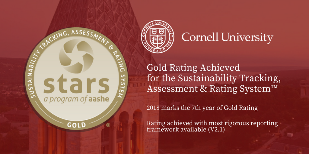 SustainCornell's tweet photo. 🥇🥇🥇🥇🥇🥇🥇 Lucky seven. Thanks to progress and commitment across food, climate, waste, and people, @Cornell has earned a Gold Rating in the 2018 @AASHENews national #sustainability program for a 7th consecutive year. https://t.co/BvFzIeMQqn https://t.co/SA9Knllvo3