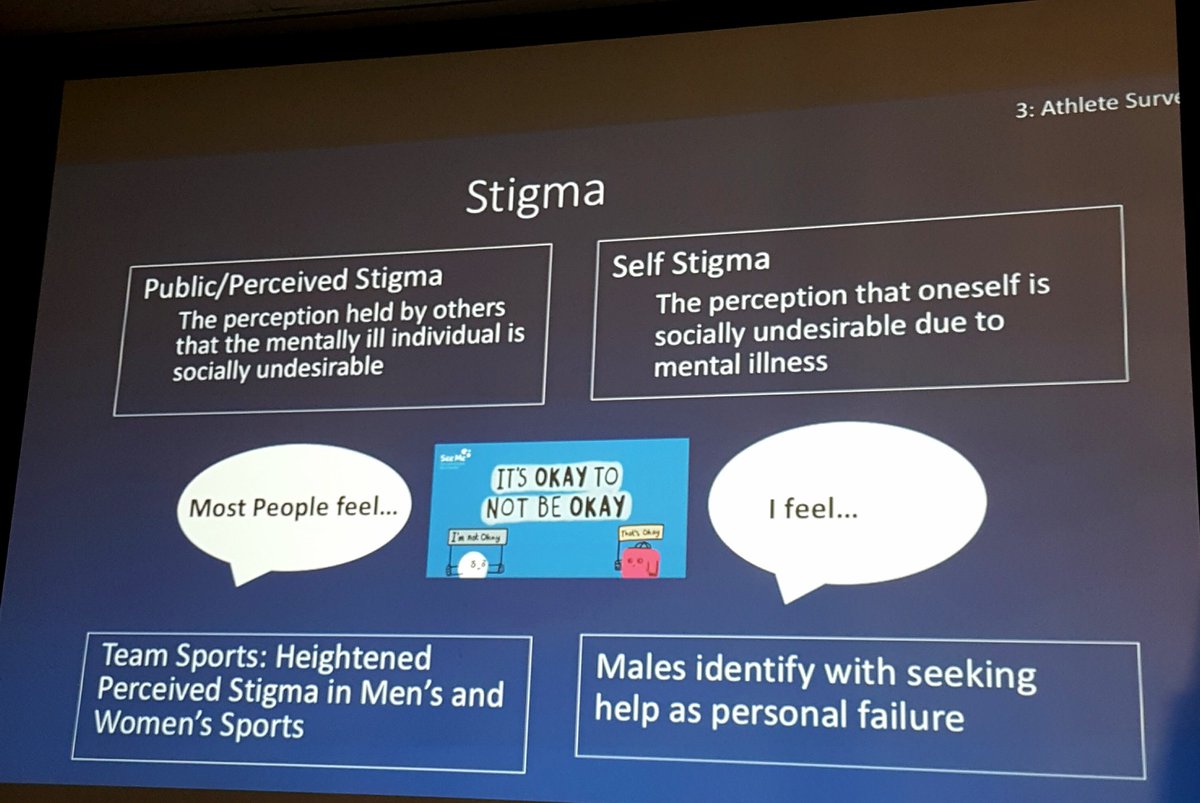 griz1's tweet photo. Another barrier to good #athlete #mentalhealth is #STIGMA. Need more work to reduce this obstacle. @AmickMichael @pac12 #Pac12SAHC @NCAA_SSI @UCLAHealth @UCLAAthletics @UCLASemel @SportsNeuroSoc @APA https://t.co/y3VoTCm0yS