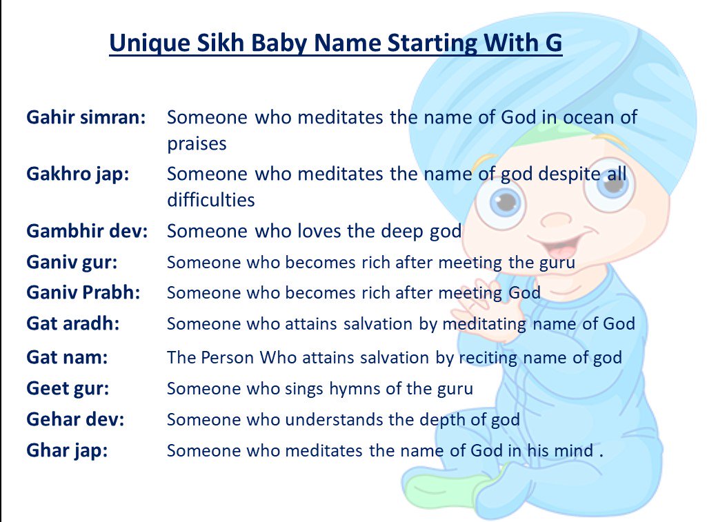 Unique Sikh Baby Names Babysikh Twitter