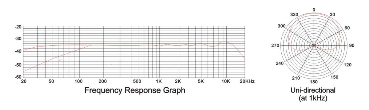 Microphone520's tweet image. 