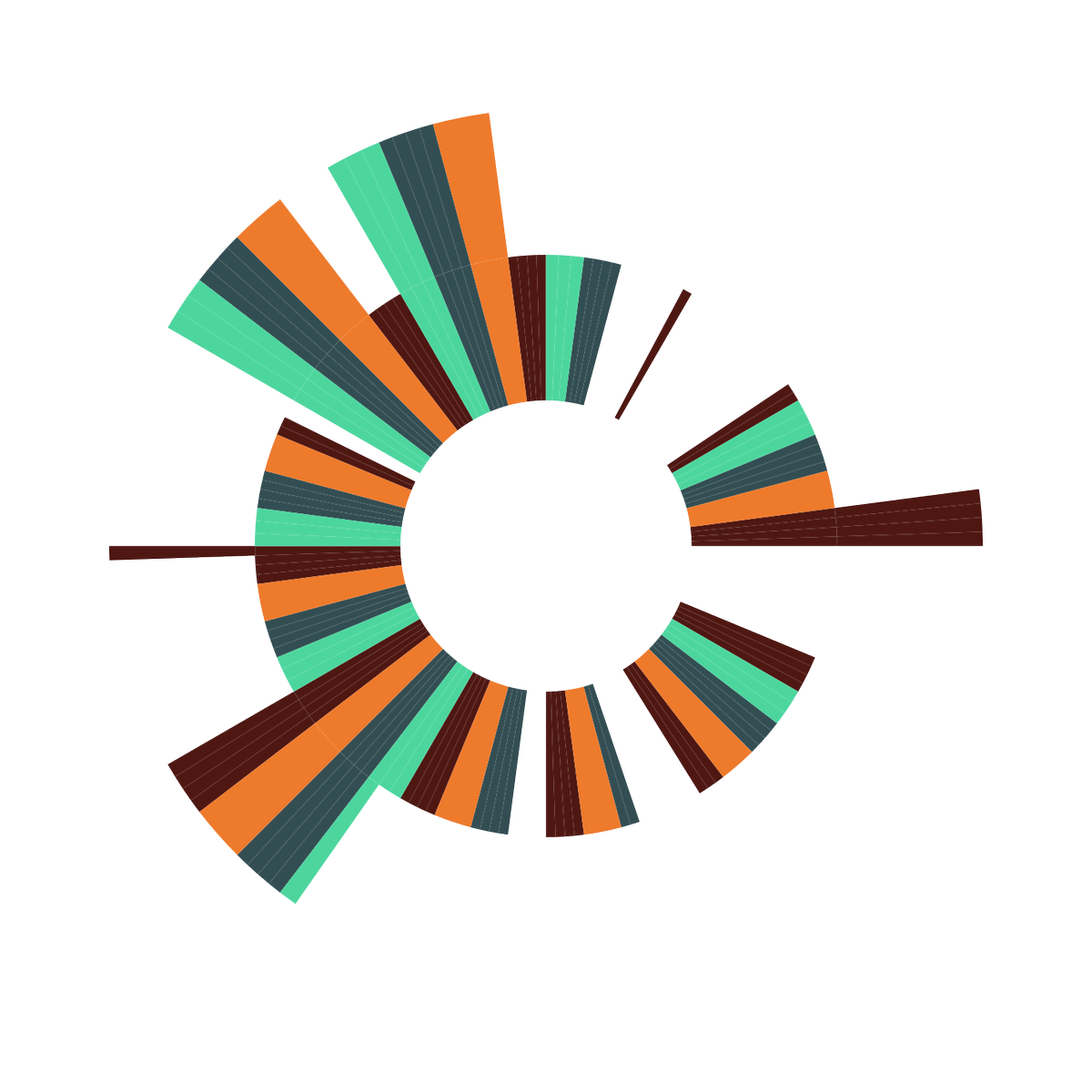 tidalbot's tweet photo. .@tidalbotbot Listen: https://t.co/wIXy3wj61I Look: https://t.co/KrotQDX92w Get t-shirt: https://t.co/zlguPQdSSZ https://t.co/KO0LFGM6Aw