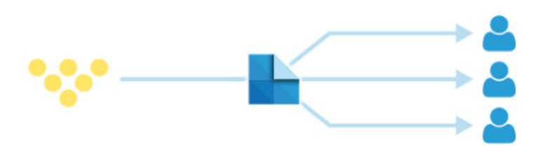 We're thrilled to announce our partnership with Do Process Software to integrate NoticeConnect with their award-winning program, Estate-a-Base.

blog.noticeconnect.com/noticeconnect-…