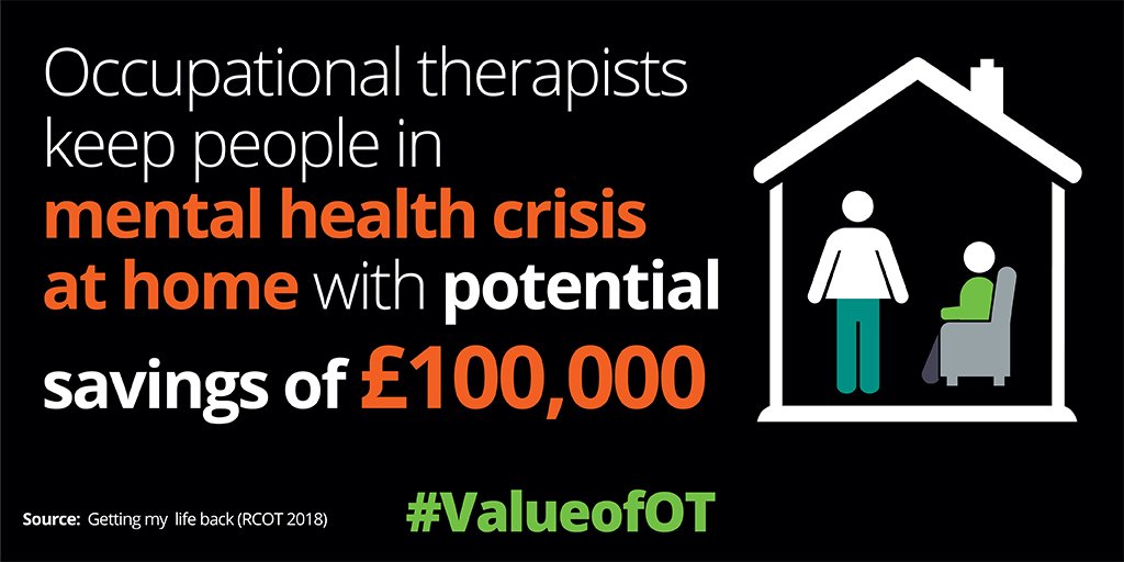 Occupational therapists improve lives and save money. Read the latest campaign reports here: rcotimprovinglives.com #ValueOfOT #MentalHealth