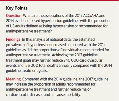 Gregg Fonarow Md On Twitter 340 000 Less Cv Events Yr And