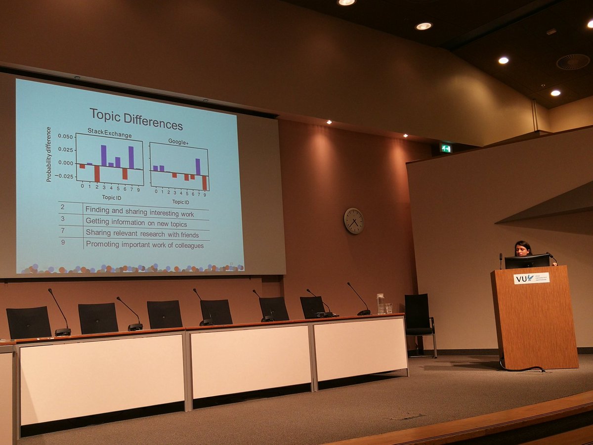Topic differences in motivations of social media usage by scientists @marimehr #websci18