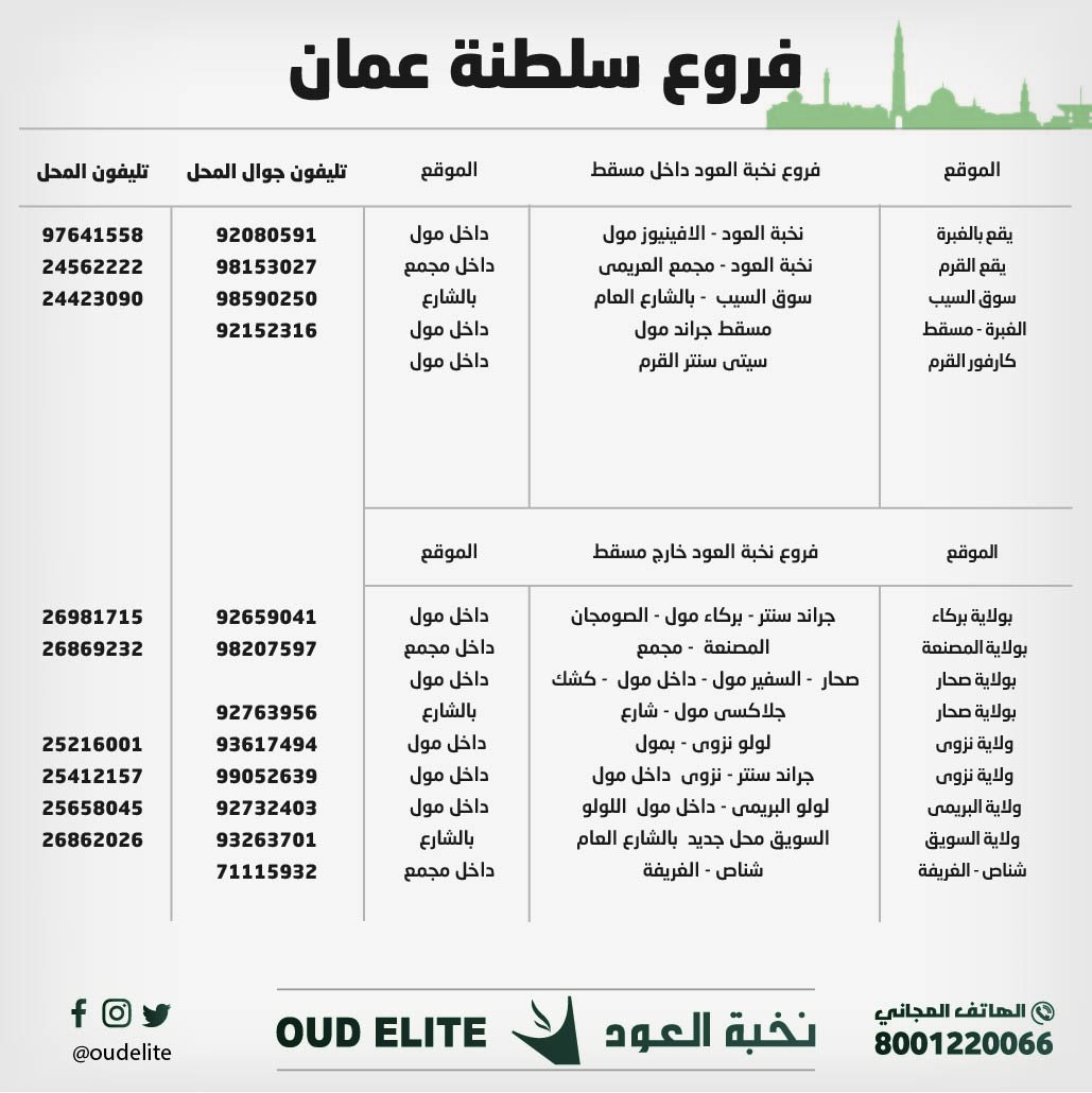 O Xrhsths نخبة العود Sto Twitter أهلا وسهلا نعم يوجد لدينا فروع في دولة عمان نتشرف بزيارتكم