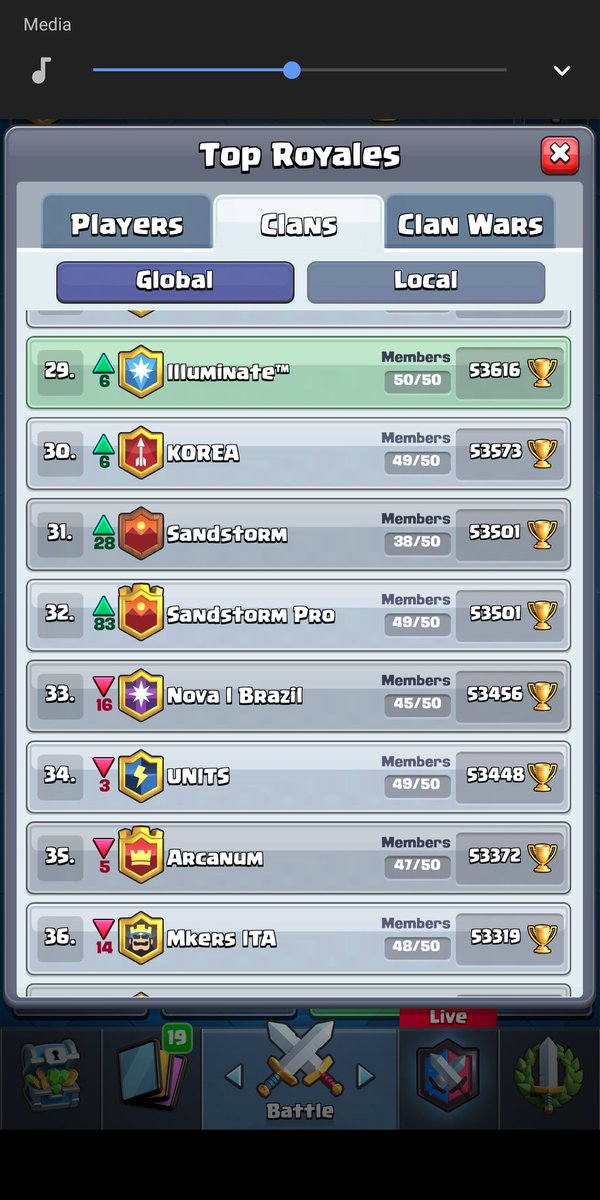 OGArcaneLight's tweet photo. 29th Global Clan @illuminate_CR  started from the bottom now we're here with my man @IceLightCR  Can I tag @InTheLight_CR 😘 https://t.co/F4epj1YxJU