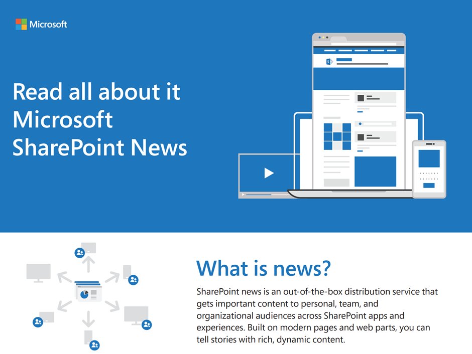 Office365_Tech tweet picture