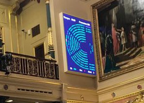eajpnv_Madrid's tweet photo. El Congreso respalda la propuesta de @eajpnv para encauzar, en términos de equidad en el ámbito territorial, el preocupante aumento del número de #MENA en el Estado https://t.co/mYSiRloYzG