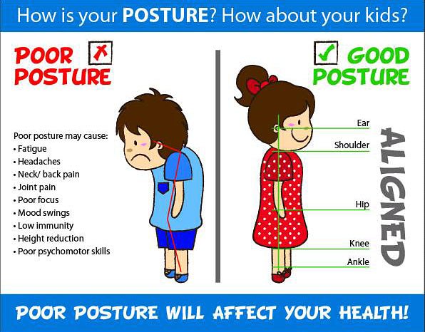 OfficeTrek's tweet photo. How is your POSTURE? How about your KIDS? 👫👬

🌐Follow https://t.co/rjiSPMwOV0
🌐Follow us https://t.co/QzI1ZuxdX2
🌐Like us https://t.co/aJq2fT4ch8

#officetrek #kids #posture #poorposture #goodposture #healthy #school #backpain #backpack #fatigue #aligned https://t.co/1yAvEbwiYh