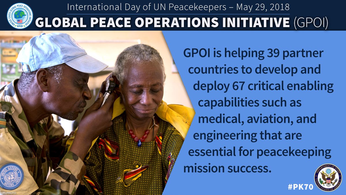 International Day of UN Peacekeepers