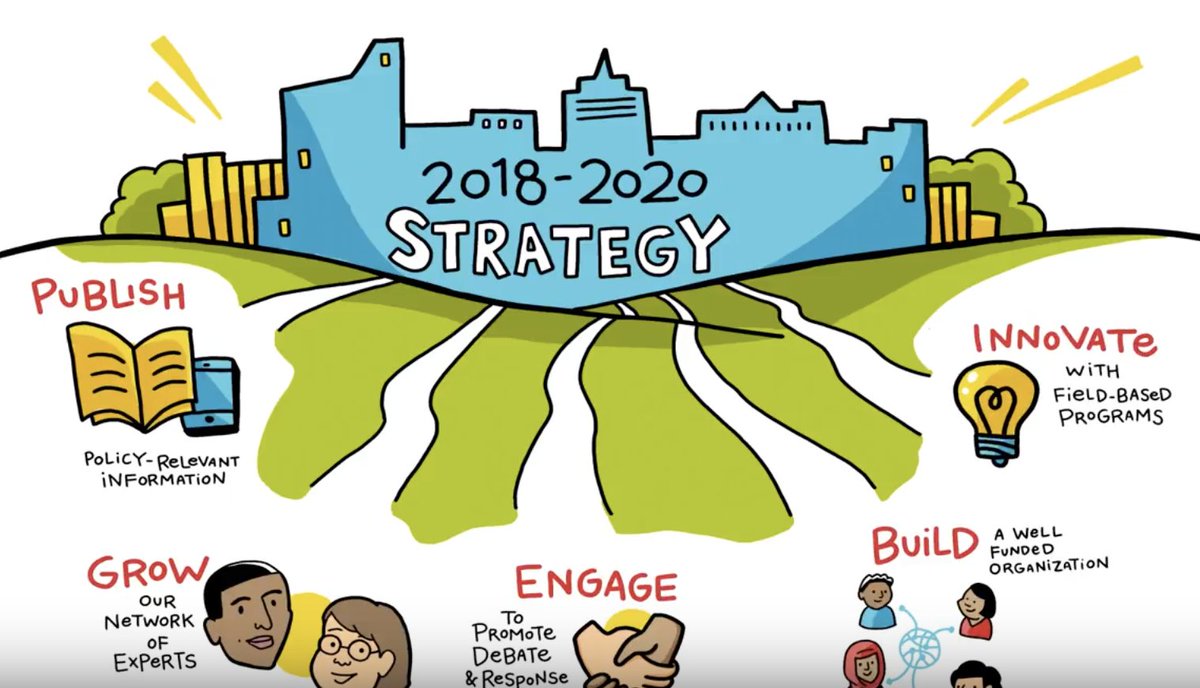 GI_TOC's tweet image. What are our overall strategic #objectives and most significant #WorkStreams for the forthcoming three-year period of 2018 to 2020? 
Our strategy in 60 seconds &amp;gt; youtube.com/watch?v=fSDQwj…