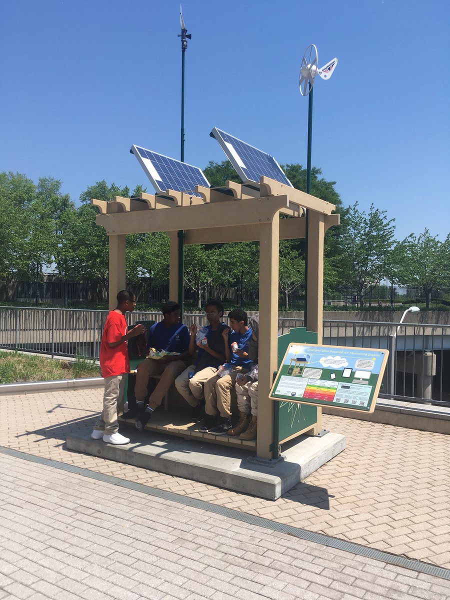 8th grade Science Center