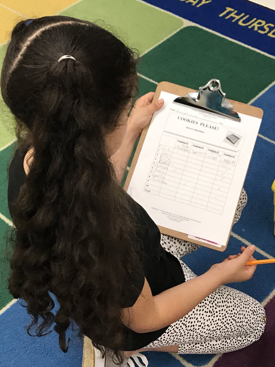 Shillwalnut's tweet photo. Second graders surveyed kindergarten students and used the data collected to create bar graphs. #GeorgiaMath https://t.co/M1uE3HFGgD