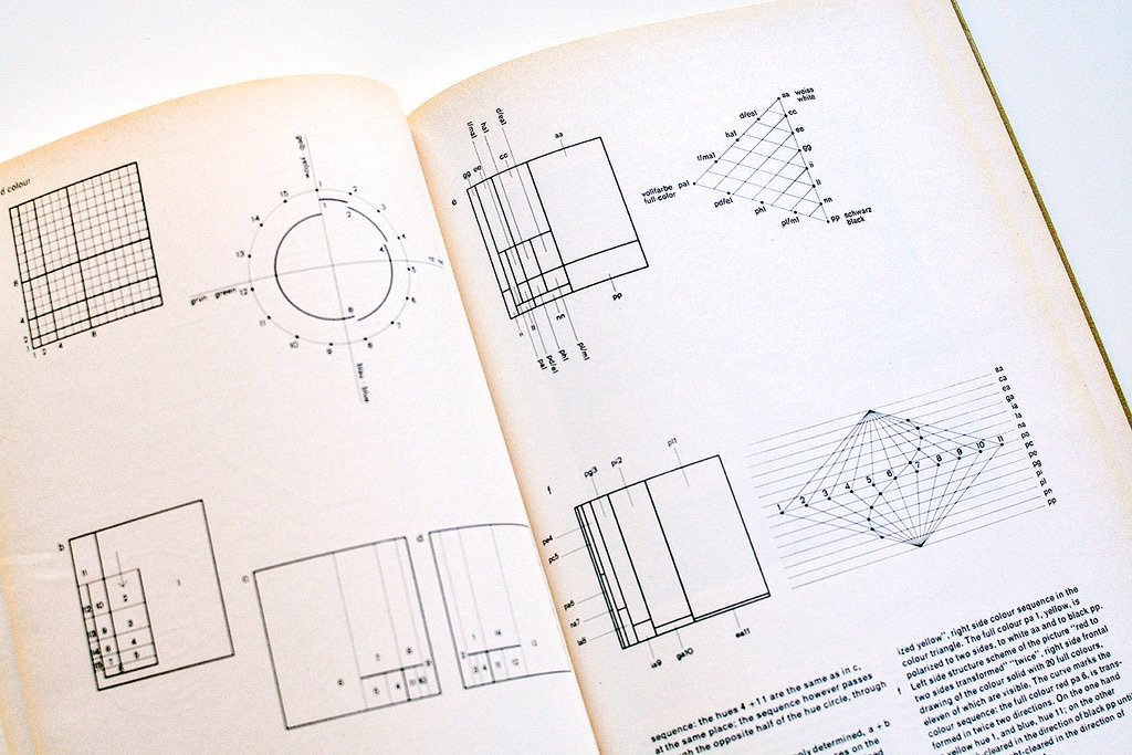 smithographic's tweet photo. "Super Rare Design Book 'Designing Programmes’ by Swiss Designer, Karl Gerstner, to be Republished in it’s original format by Lars Müller."
https://t.co/jg4btfvoWA
#design #designbook #designingprogrammes #karlgerstner https://t.co/BymLAuINVk