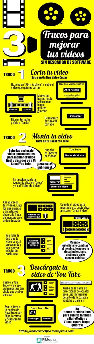 joannaRysb's tweet photo. Hay que cogerle la gracia al video 🎥 #video #socialmedia #marketingdigital https://t.co/UdfwORi2W4