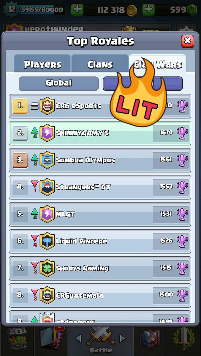 SHINNIGAMYS's tweet photo. Lo logramos! 🔥💪🏻 Séptimo clan de Guate en llegar, vamos a seguir luchando. 🔝 https://t.co/sHVqgJGfbE